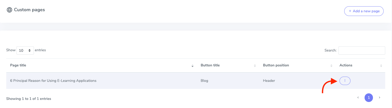 Managing Custome Page Managing Custome Page