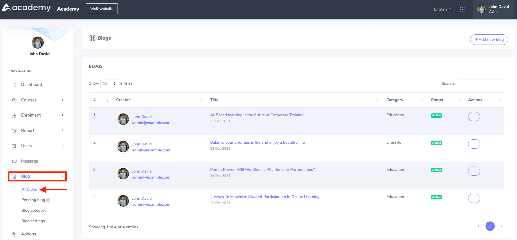 Academy All Blogs 1 Academy All Blogs 1
