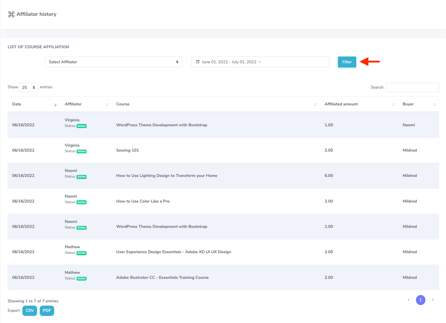 Academy Affiliate Filtering History Academy Affiliate Filtering History