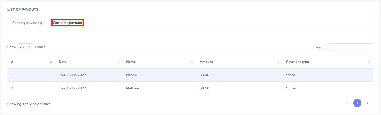 Academy Complete Affiliate Payout Academy Complete Affiliate Payout