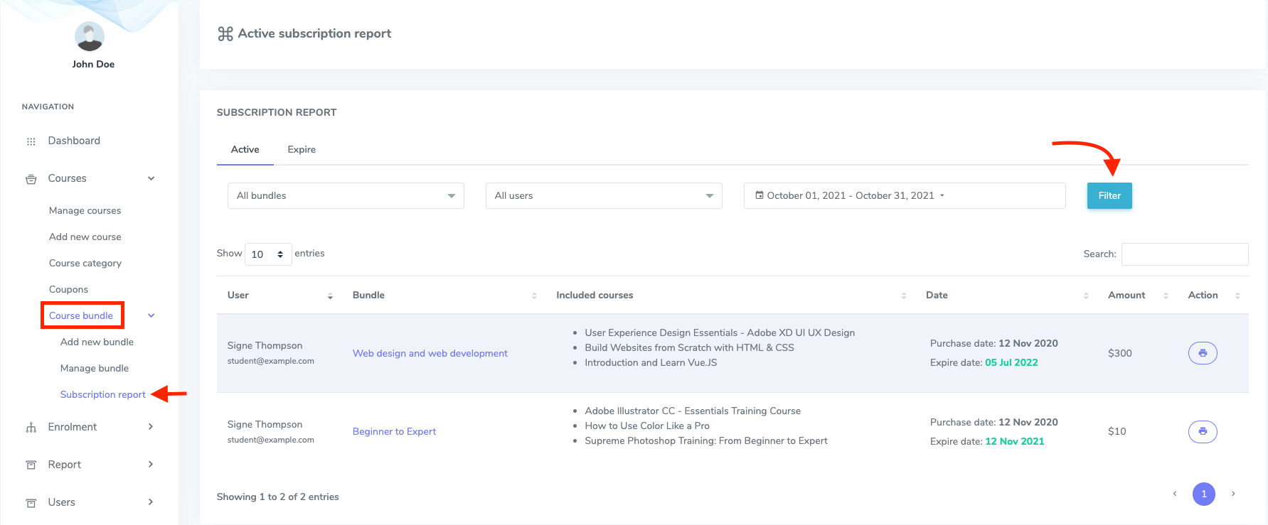 Subscription Bandle Report Subscription Bandle Report