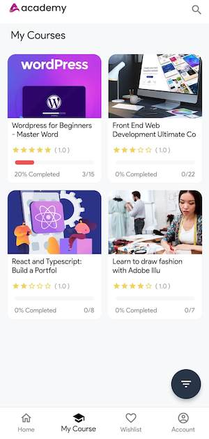My Course Forum Tab My Course Forum Tab