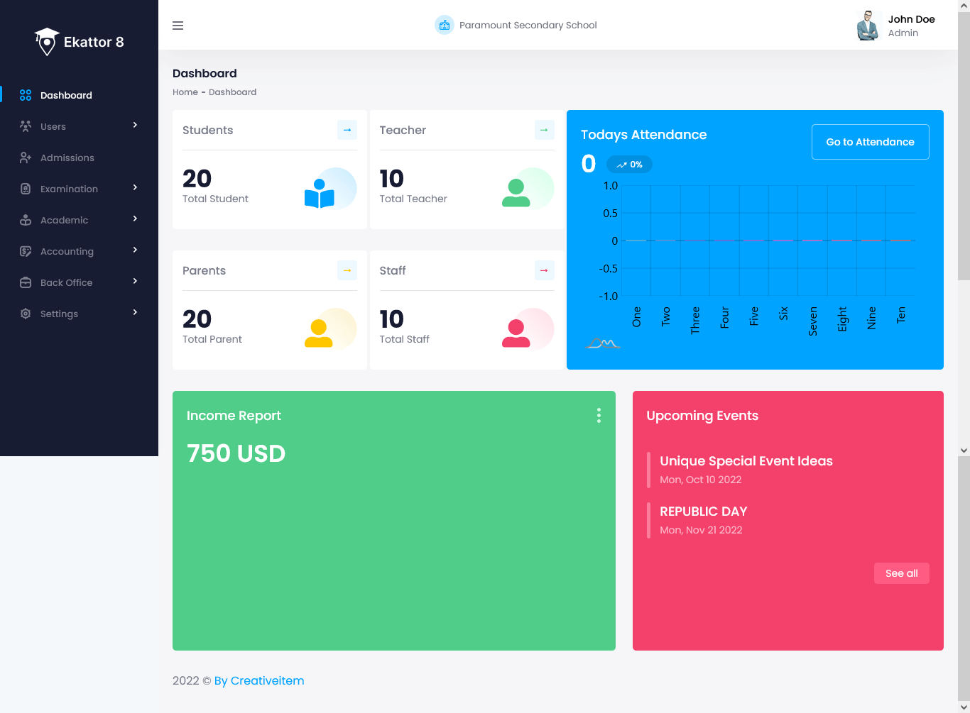 Ekattor 8 Admin Dashboard Ekattor 8 Admin Dashboard