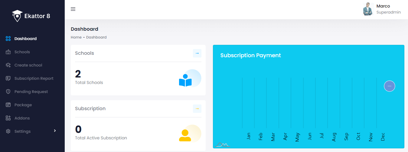 Ekattor 8 Superadmin Dashboard Ekattor 8 Superadmin Dashboard