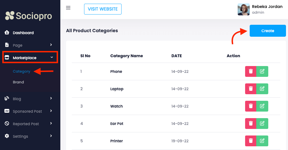 Sociopro Admin Marketplace Category 70 Sociopro Admin Marketplace Category 70