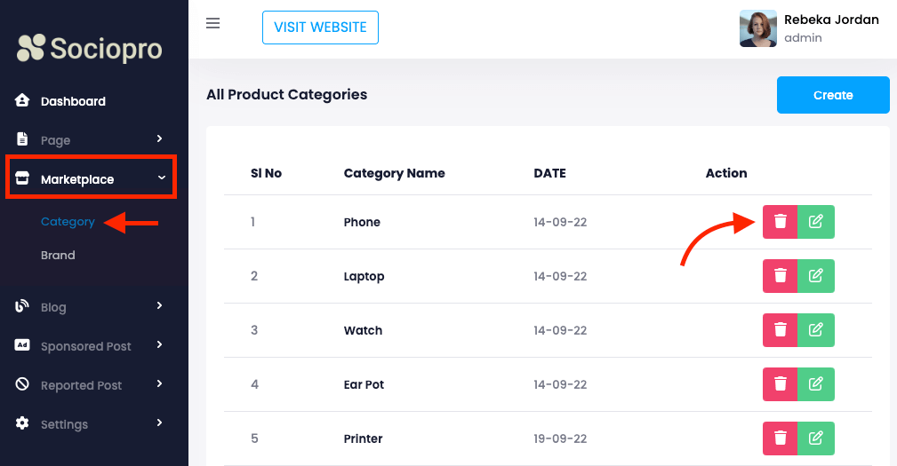 Sociopro Admin Marketplace Category 74 Sociopro Admin Marketplace Category 74